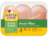 Chicken Breast Fillets